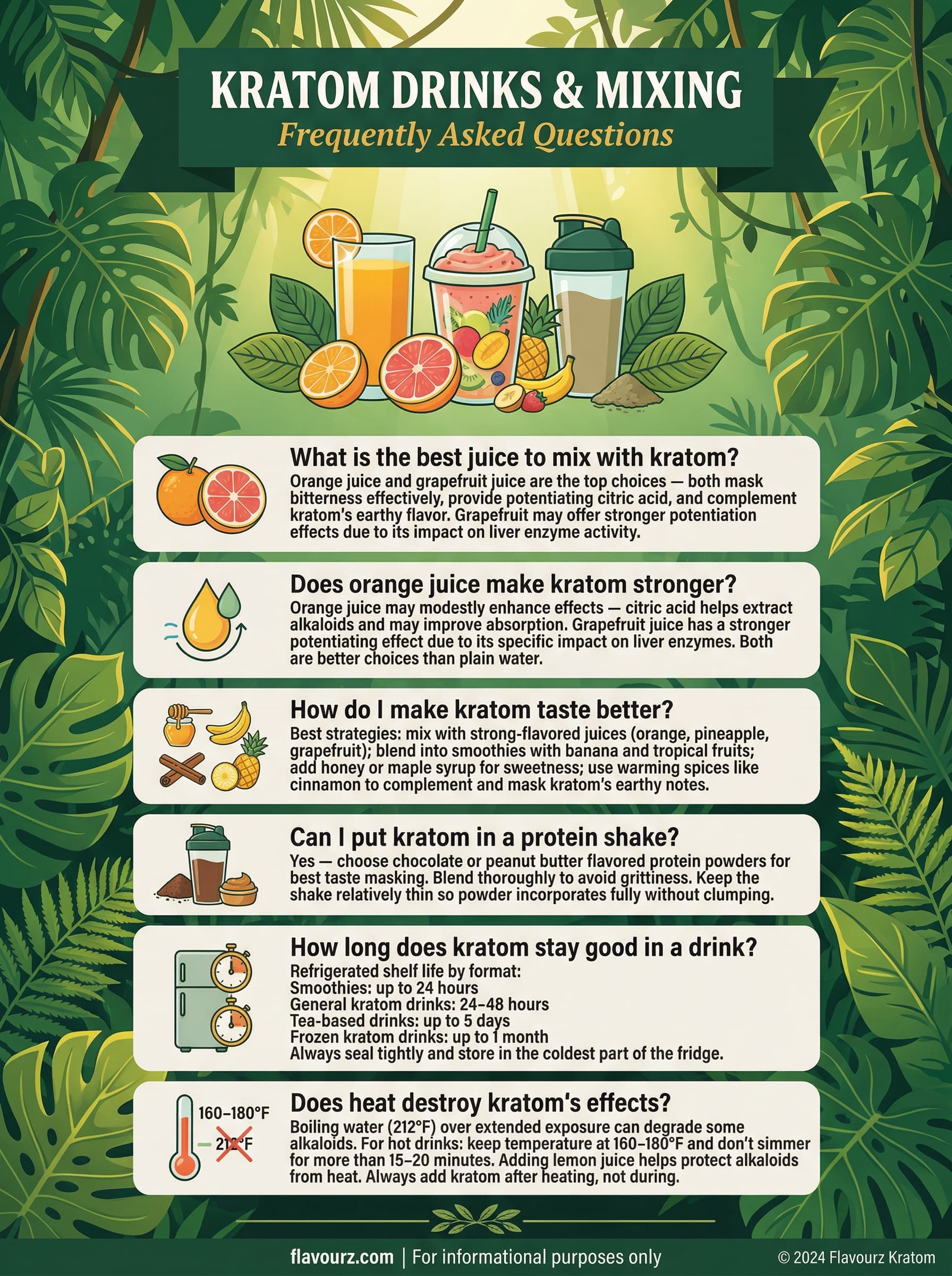 infographic for Kratom for Workout 7 Strains for Recovery & Performance Frequently Asked Questions
